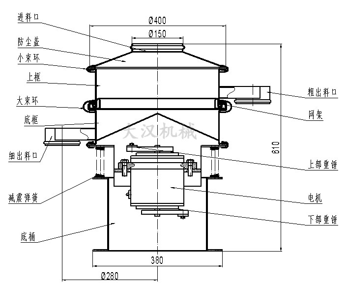 400型振動(dòng)篩結(jié)構(gòu)圖